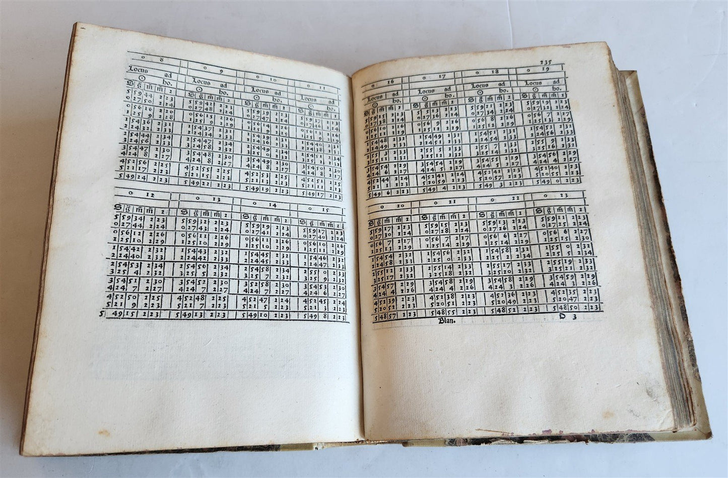 1526 ASTROLOGY ASTRONOMY TABULE Giovanni Bianchini POST-INCUNABULA antique RARE