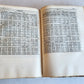 1526 ASTROLOGY ASTRONOMY TABULE Giovanni Bianchini POST-INCUNABULA antique RARE