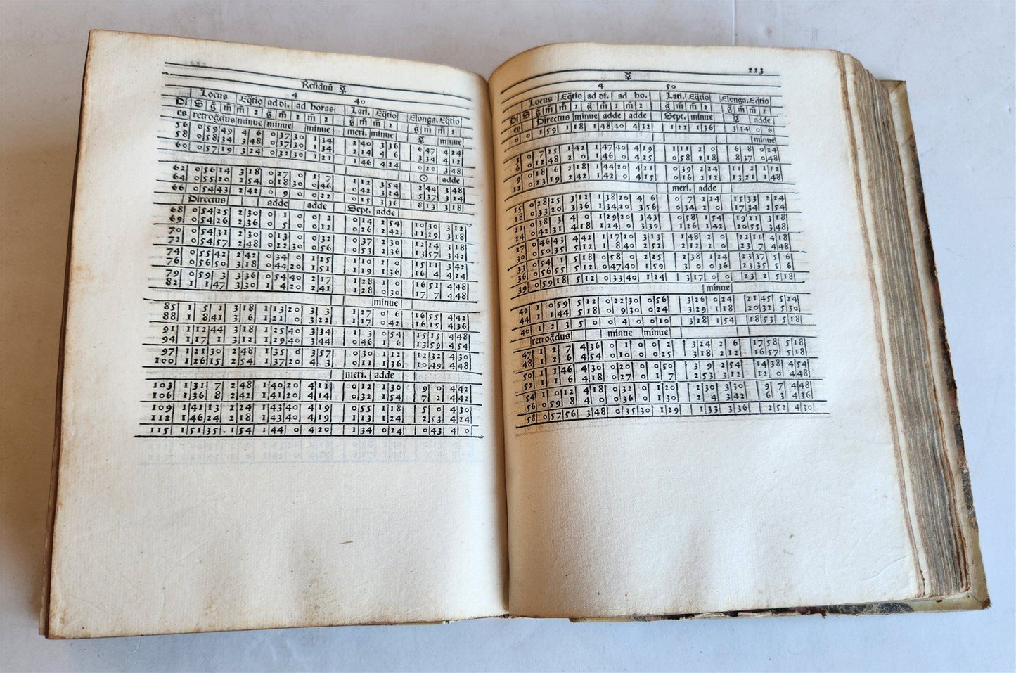 1526 ASTROLOGY ASTRONOMY TABULE Giovanni Bianchini POST-INCUNABULA antique RARE