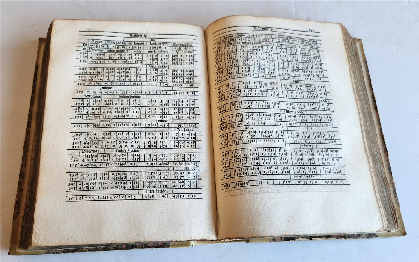 1526 ASTROLOGY ASTRONOMY TABULE Giovanni Bianchini POST-INCUNABULA antique RARE
