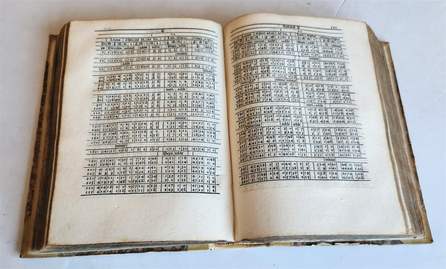 1526 ASTROLOGY ASTRONOMY TABULE Giovanni Bianchini POST-INCUNABULA antique RARE