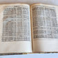1526 ASTROLOGY ASTRONOMY TABULE Giovanni Bianchini POST-INCUNABULA antique RARE