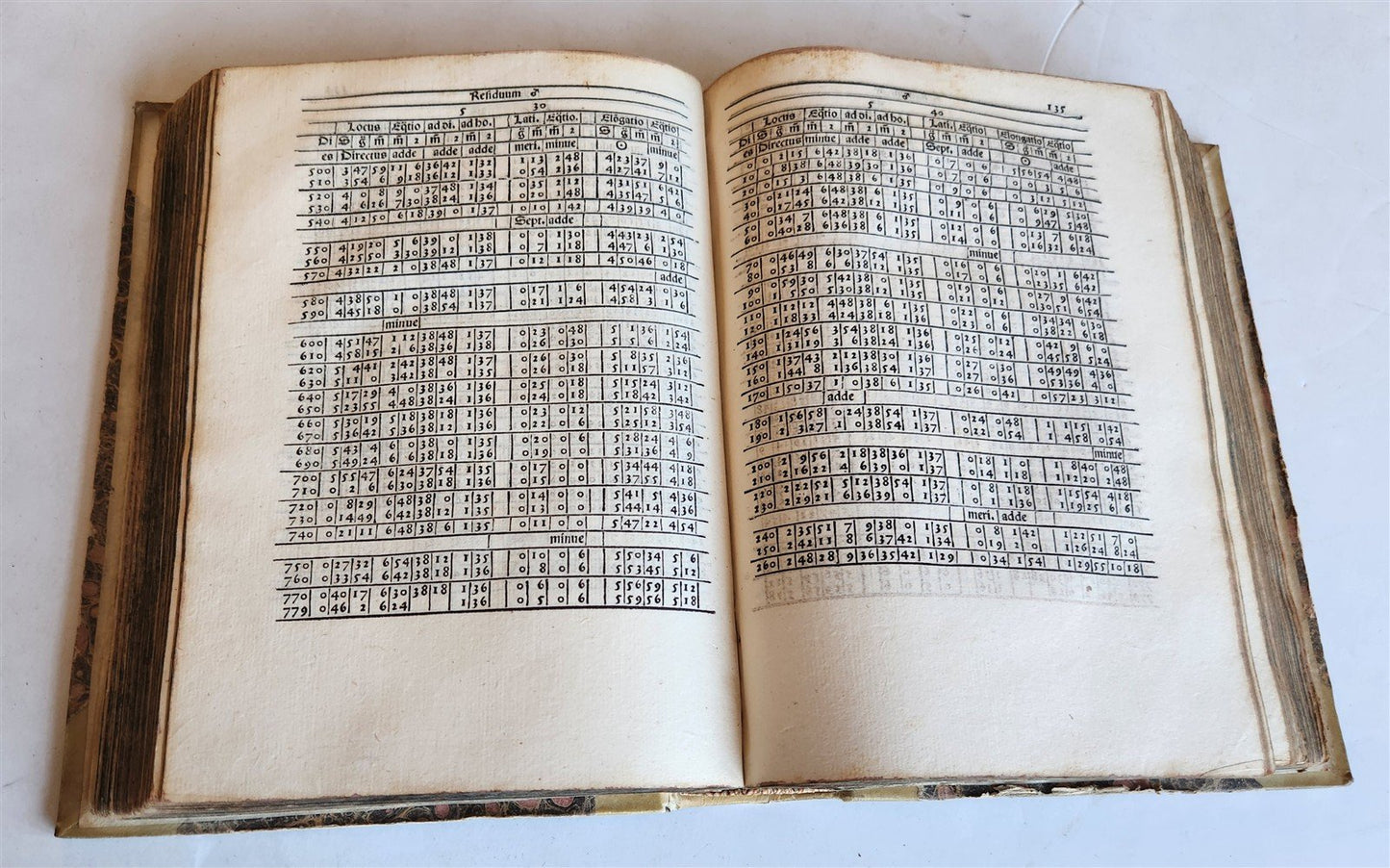 1526 ASTROLOGY ASTRONOMY TABULE Giovanni Bianchini POST-INCUNABULA antique RARE