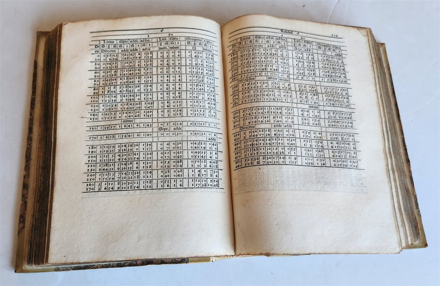 1526 ASTROLOGY ASTRONOMY TABULE Giovanni Bianchini POST-INCUNABULA antique RARE