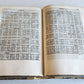 1526 ASTROLOGY ASTRONOMY TABULE Giovanni Bianchini POST-INCUNABULA antique RARE
