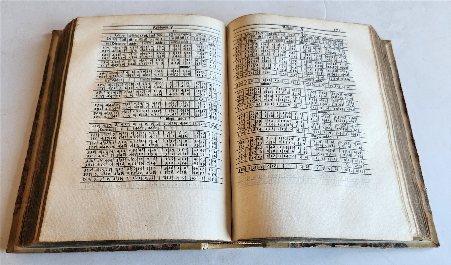 1526 ASTROLOGY ASTRONOMY TABULE Giovanni Bianchini POST-INCUNABULA antique RARE