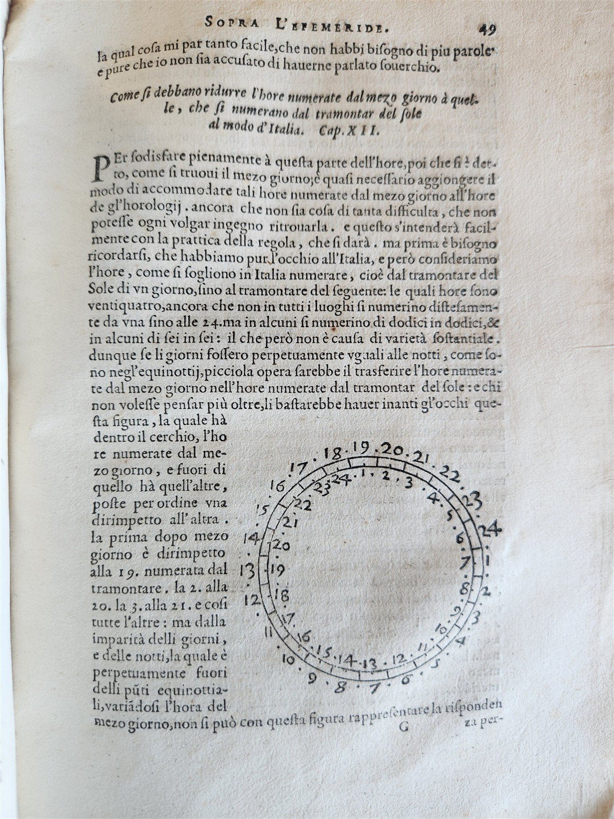 1588 ASTRONOMY & ASTROLOGY Almanac o Vero Efemeridi de Pianeti antique RARE