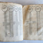 1588 ASTRONOMY & ASTROLOGY Almanac o Vero Efemeridi de Pianeti antique RARE