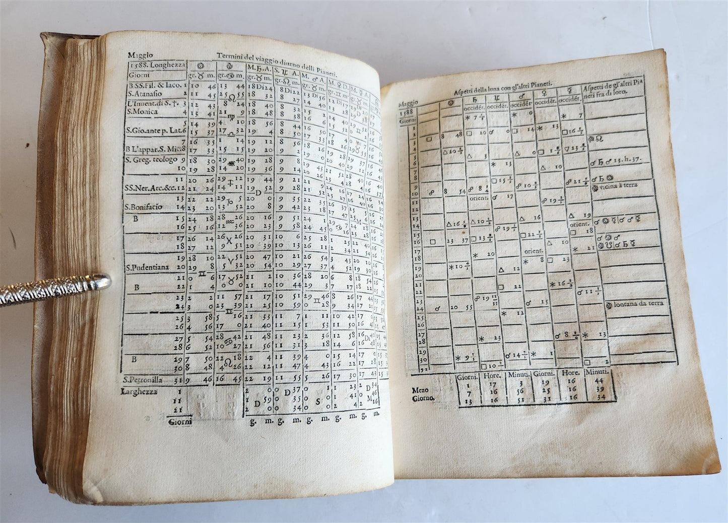 1588 ASTRONOMY & ASTROLOGY Almanac o Vero Efemeridi de Pianeti antique RARE
