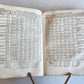 1588 ASTRONOMY & ASTROLOGY Almanac o Vero Efemeridi de Pianeti antique RARE