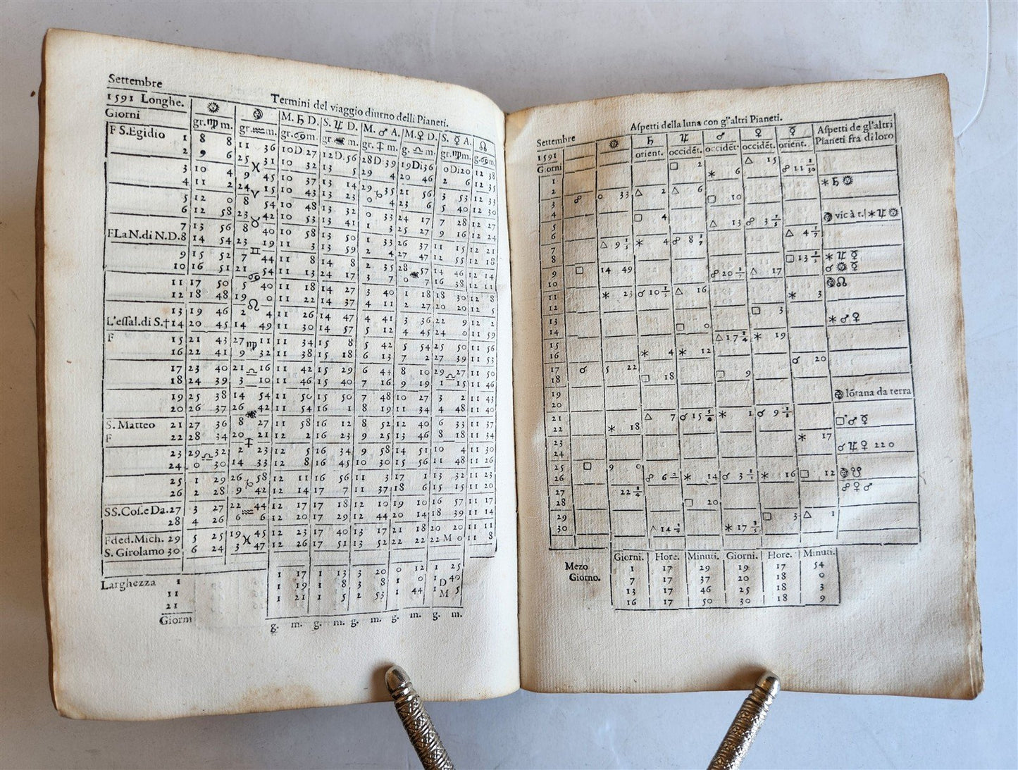 1588 ASTRONOMY & ASTROLOGY Almanac o Vero Efemeridi de Pianeti antique RARE