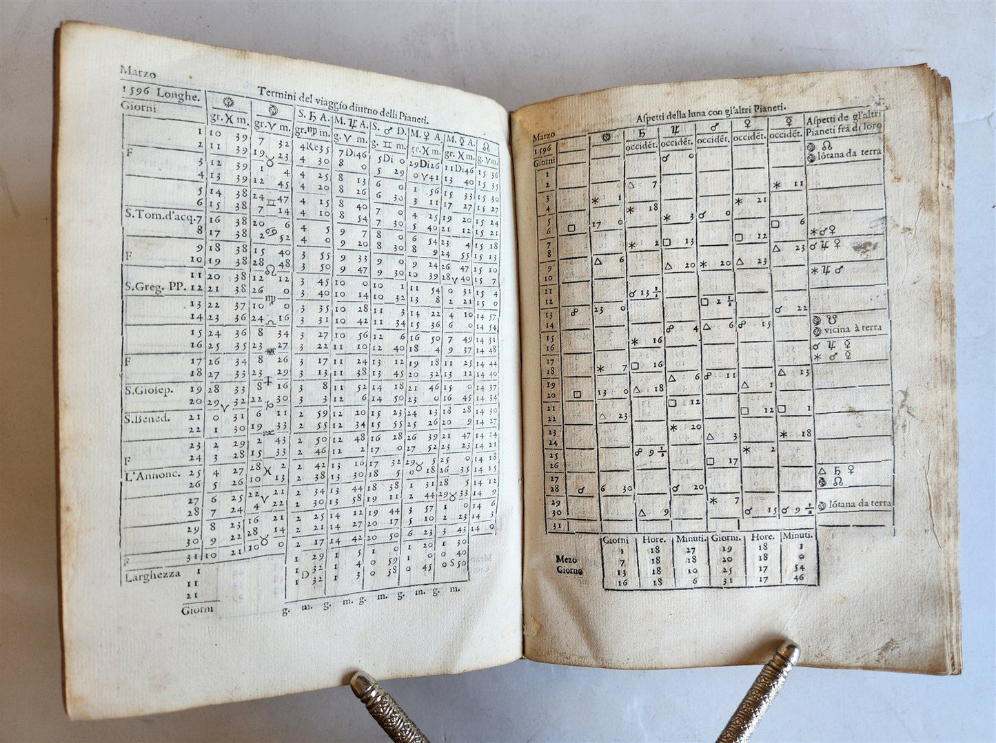 1588 ASTRONOMY & ASTROLOGY Almanac o Vero Efemeridi de Pianeti antique RARE