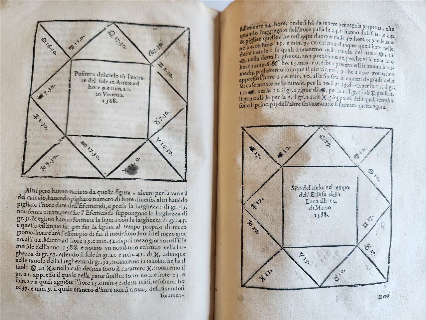 1588 ASTRONOMY & ASTROLOGY Almanac o Vero Efemeridi de Pianeti antique RARE