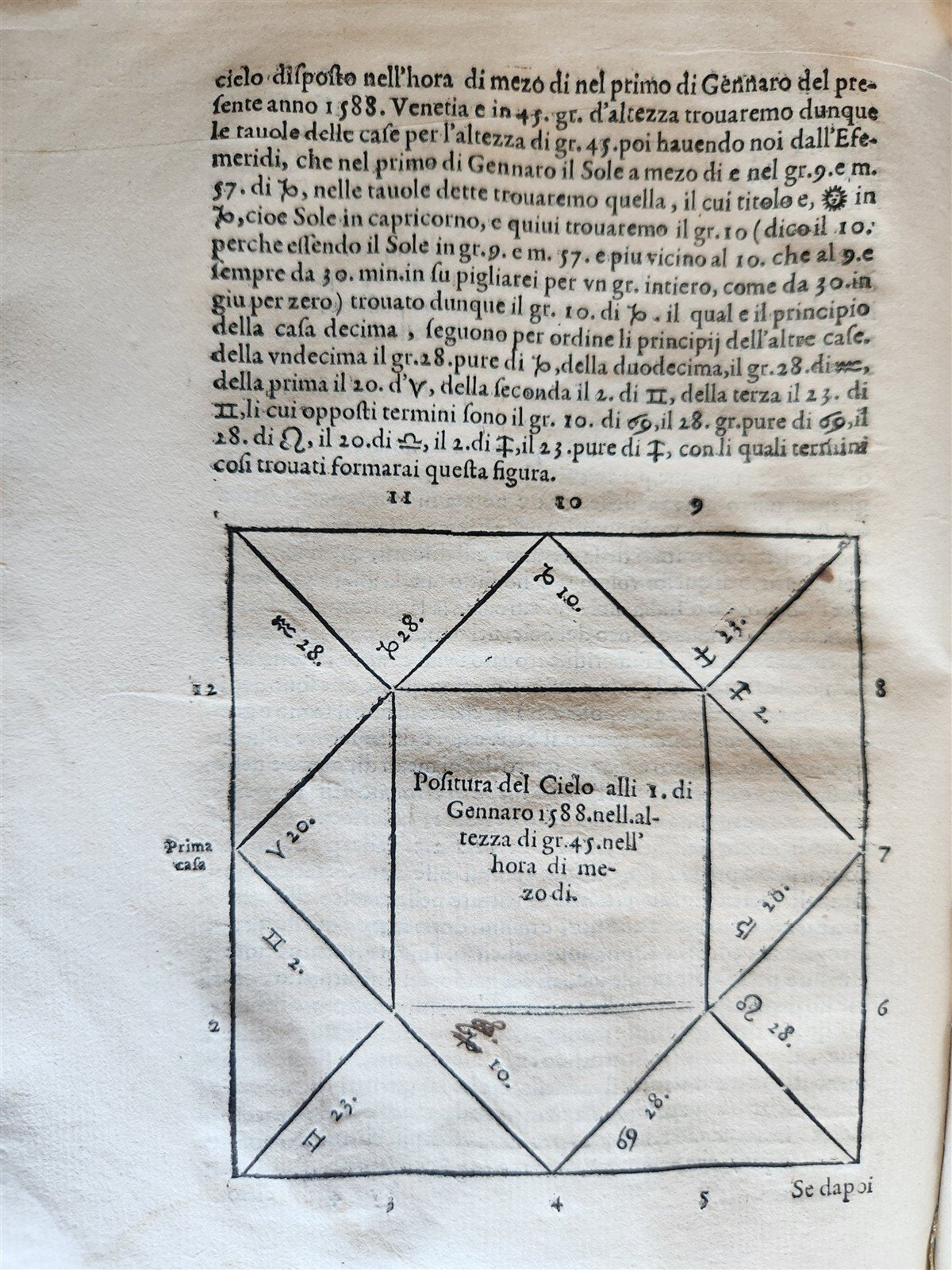1588 ASTRONOMY & ASTROLOGY Almanac o Vero Efemeridi de Pianeti antique RARE