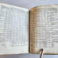 1588 ASTRONOMY & ASTROLOGY Almanac o Vero Efemeridi de Pianeti antique RARE