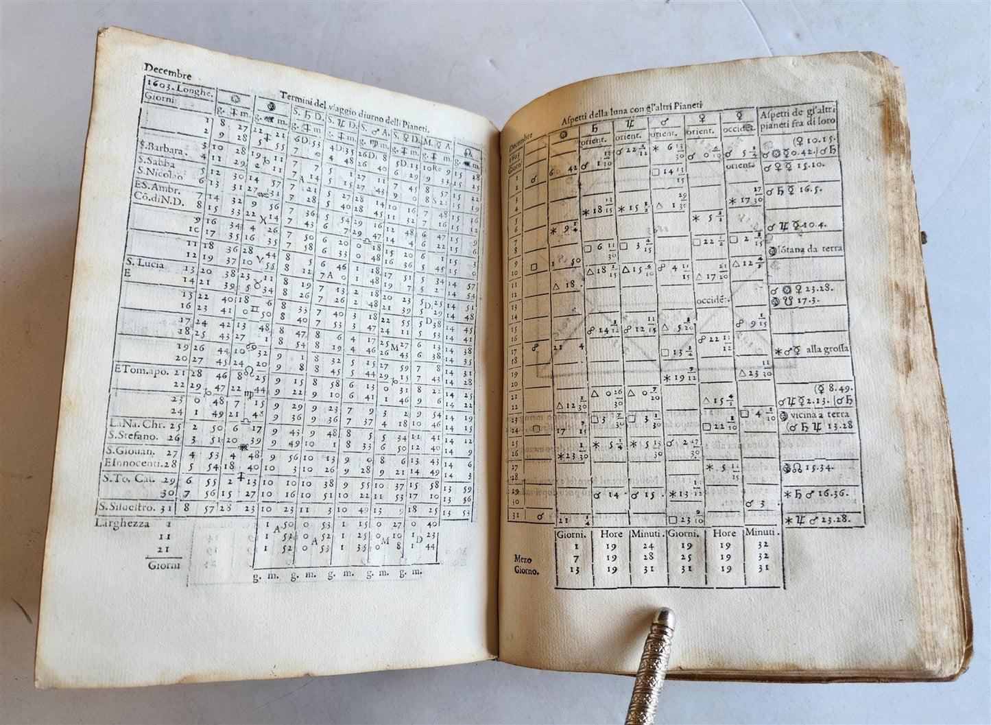1588 ASTRONOMY & ASTROLOGY Almanac o Vero Efemeridi de Pianeti antique RARE