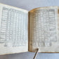 1588 ASTRONOMY & ASTROLOGY Almanac o Vero Efemeridi de Pianeti antique RARE