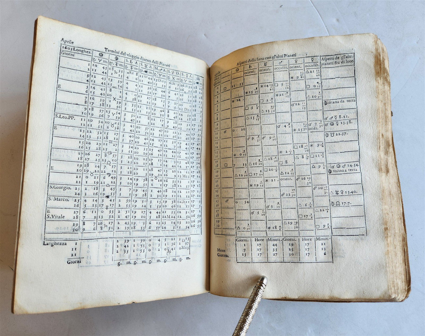 1588 ASTRONOMY & ASTROLOGY Almanac o Vero Efemeridi de Pianeti antique RARE