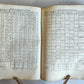 1588 ASTRONOMY & ASTROLOGY Almanac o Vero Efemeridi de Pianeti antique RARE