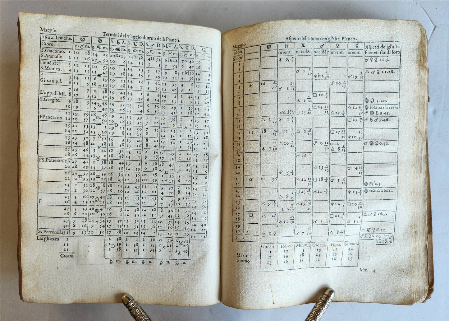 1588 ASTRONOMY & ASTROLOGY Almanac o Vero Efemeridi de Pianeti antique RARE