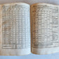 1582 ASTRONOMY & ASTROLOGY Ephemerides Coelestium Motuum ANTIQUE 2 vellum vols