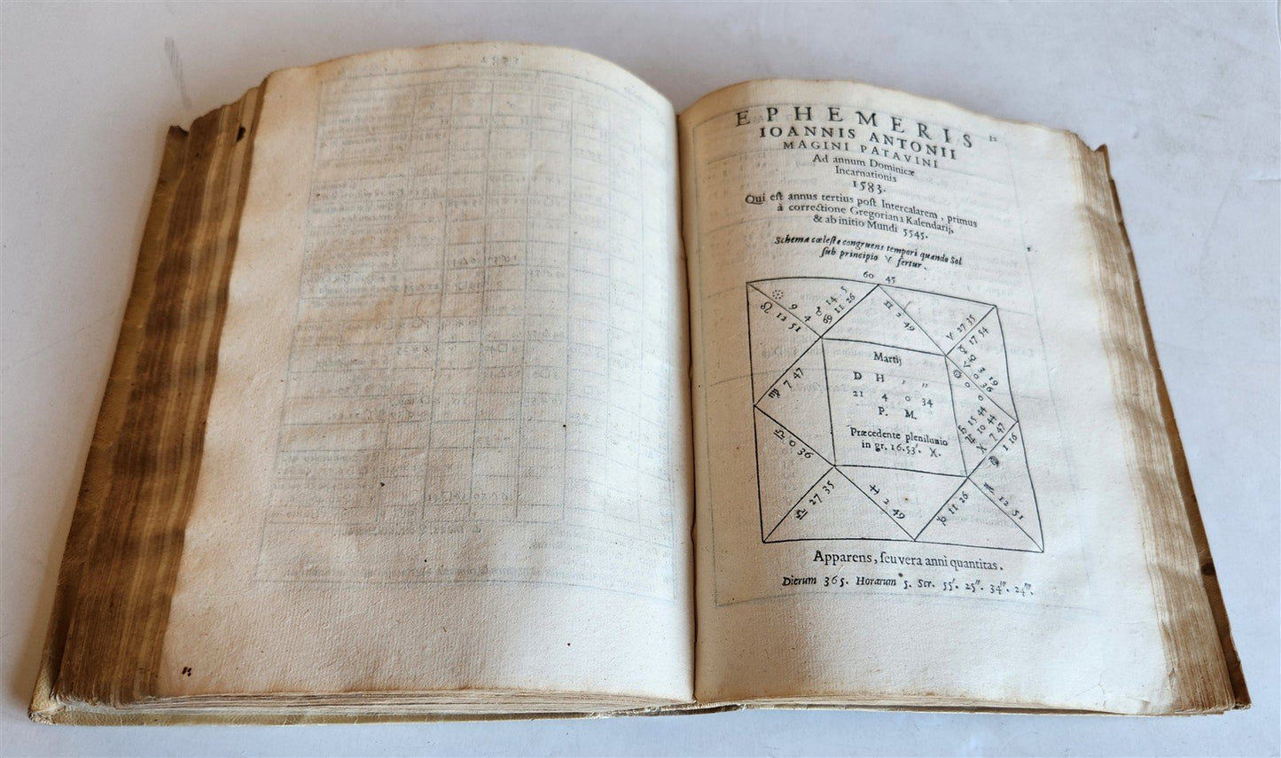 1582 ASTRONOMY & ASTROLOGY Ephemerides Coelestium Motuum ANTIQUE 2 vellum vols