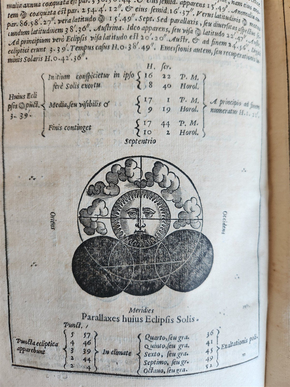 1582 ASTRONOMY & ASTROLOGY Ephemerides Coelestium Motuum ANTIQUE 2 vellum vols