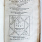 1582 ASTRONOMY & ASTROLOGY Ephemerides Coelestium Motuum ANTIQUE 2 vellum vols