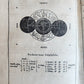 1582 ASTRONOMY & ASTROLOGY Ephemerides Coelestium Motuum ANTIQUE 2 vellum vols