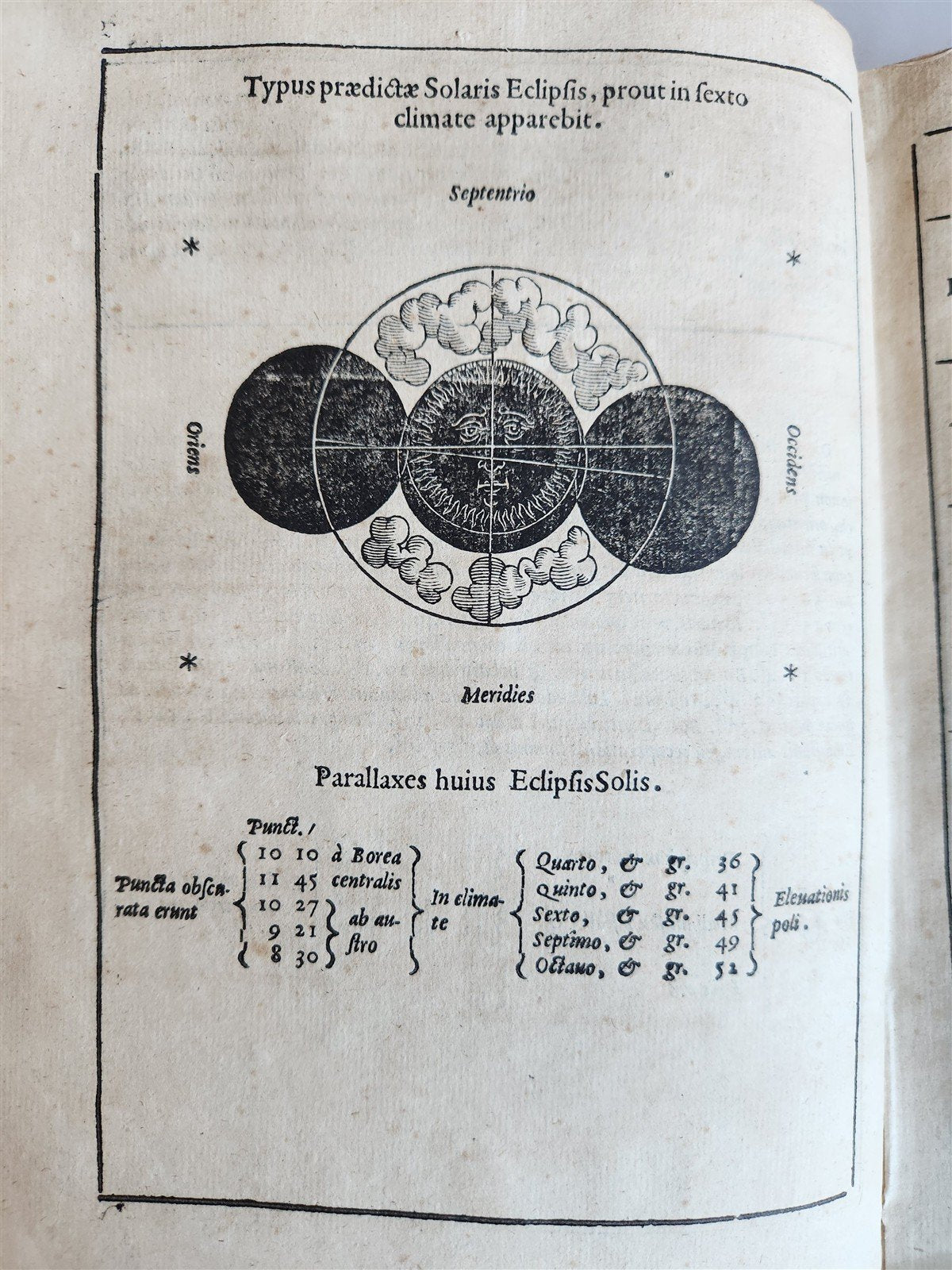 1582 ASTRONOMY & ASTROLOGY Ephemerides Coelestium Motuum ANTIQUE 2 vellum vols