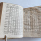 1581 ASTROLOGY & ASTRONOMY Ephemerides Johannes Stadius ANTIQUE 2 PIGSKIN VOLS