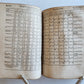 1581 ASTROLOGY & ASTRONOMY Ephemerides Johannes Stadius ANTIQUE 2 PIGSKIN VOLS