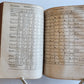1581 ASTROLOGY & ASTRONOMY Ephemerides Johannes Stadius ANTIQUE 2 PIGSKIN VOLS