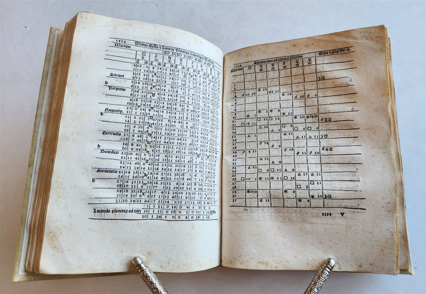1521 Post-Incunabula ASTROLOGY & ASTRONOMY ALMANACH NOVA by J. Stoeffler ANTIQUE
