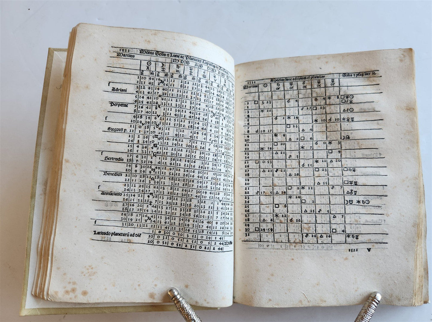 1521 Post-Incunabula ASTROLOGY & ASTRONOMY ALMANACH NOVA by J. Stoeffler ANTIQUE