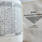 1521 Post-Incunabula ASTROLOGY & ASTRONOMY ALMANACH NOVA by J. Stoeffler ANTIQUE