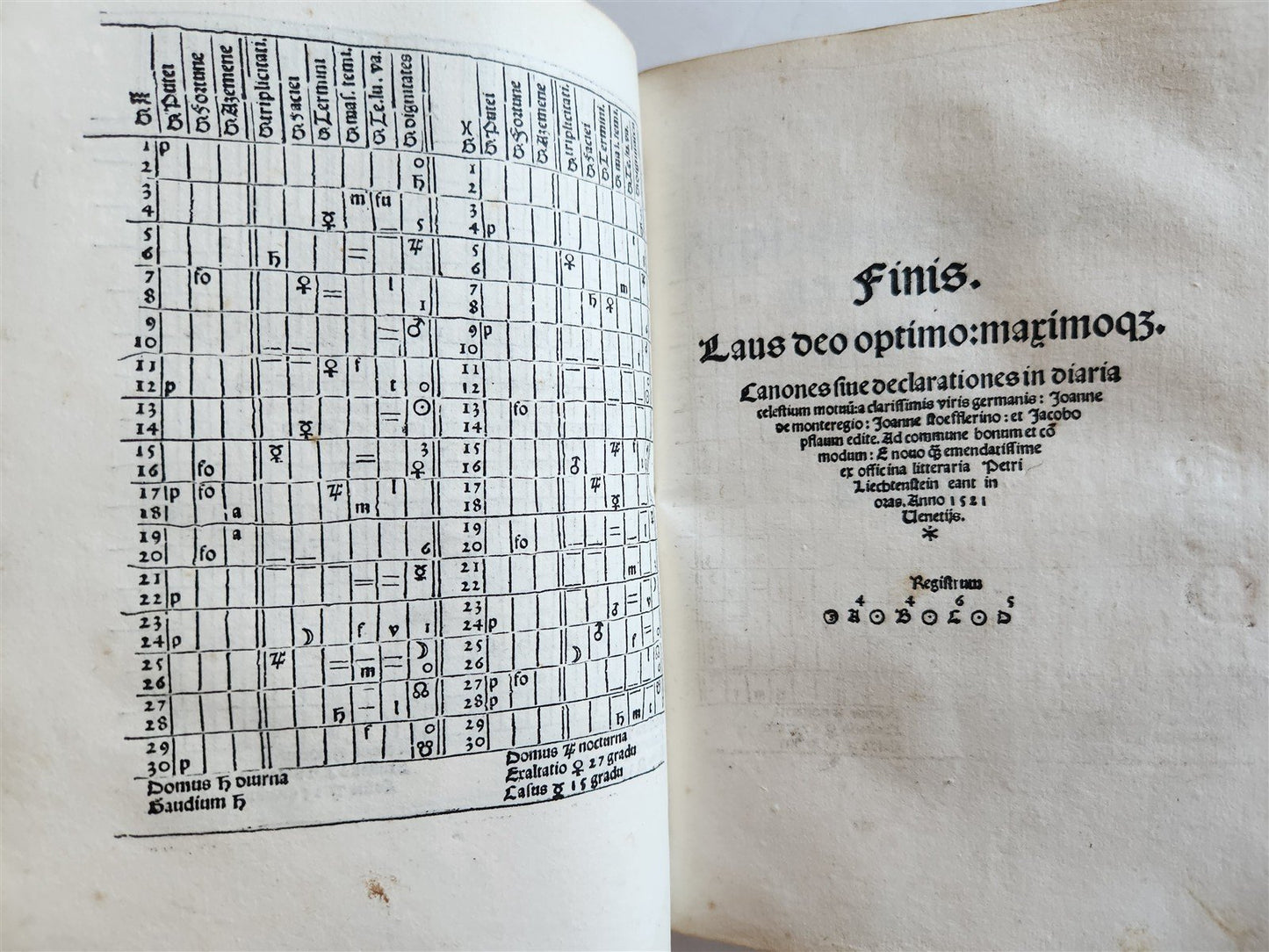 1521 Post-Incunabula ASTROLOGY & ASTRONOMY ALMANACH NOVA by J. Stoeffler ANTIQUE