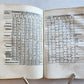1521 Post-Incunabula ASTROLOGY & ASTRONOMY ALMANACH NOVA by J. Stoeffler ANTIQUE