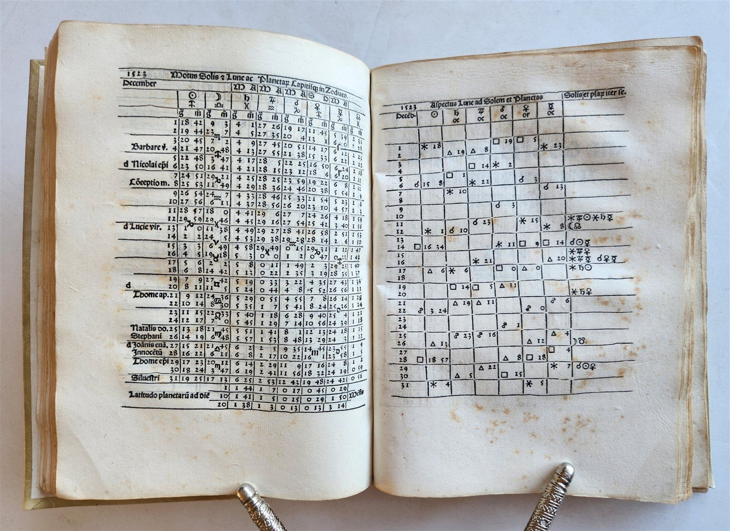 1521 Post-Incunabula ASTROLOGY & ASTRONOMY ALMANACH NOVA by J. Stoeffler ANTIQUE