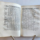 1521 Post-Incunabula ASTROLOGY & ASTRONOMY ALMANACH NOVA by J. Stoeffler ANTIQUE