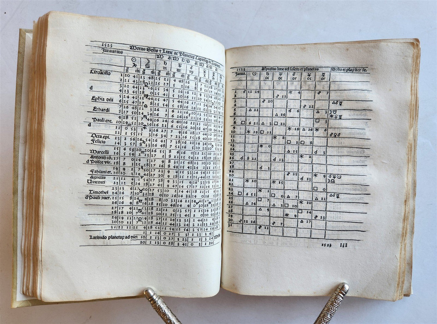1521 Post-Incunabula ASTROLOGY & ASTRONOMY ALMANACH NOVA by J. Stoeffler ANTIQUE