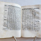 1521 Post-Incunabula ASTROLOGY & ASTRONOMY ALMANACH NOVA by J. Stoeffler ANTIQUE