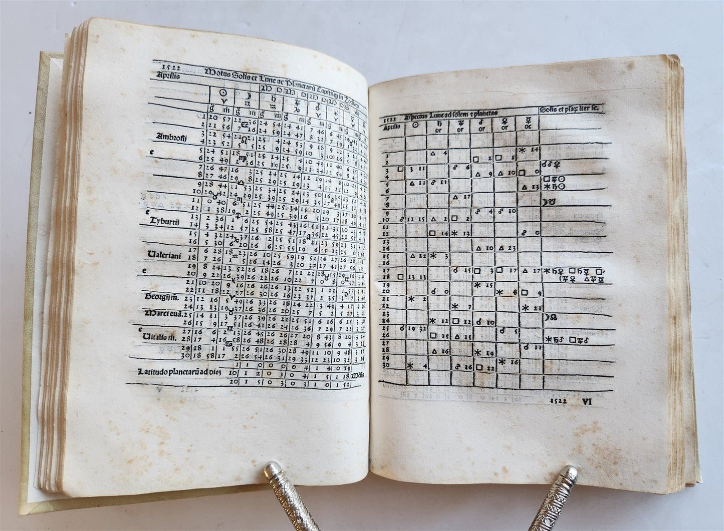 1521 Post-Incunabula ASTROLOGY & ASTRONOMY ALMANACH NOVA by J. Stoeffler ANTIQUE