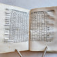 1521 Post-Incunabula ASTROLOGY & ASTRONOMY ALMANACH NOVA by J. Stoeffler ANTIQUE
