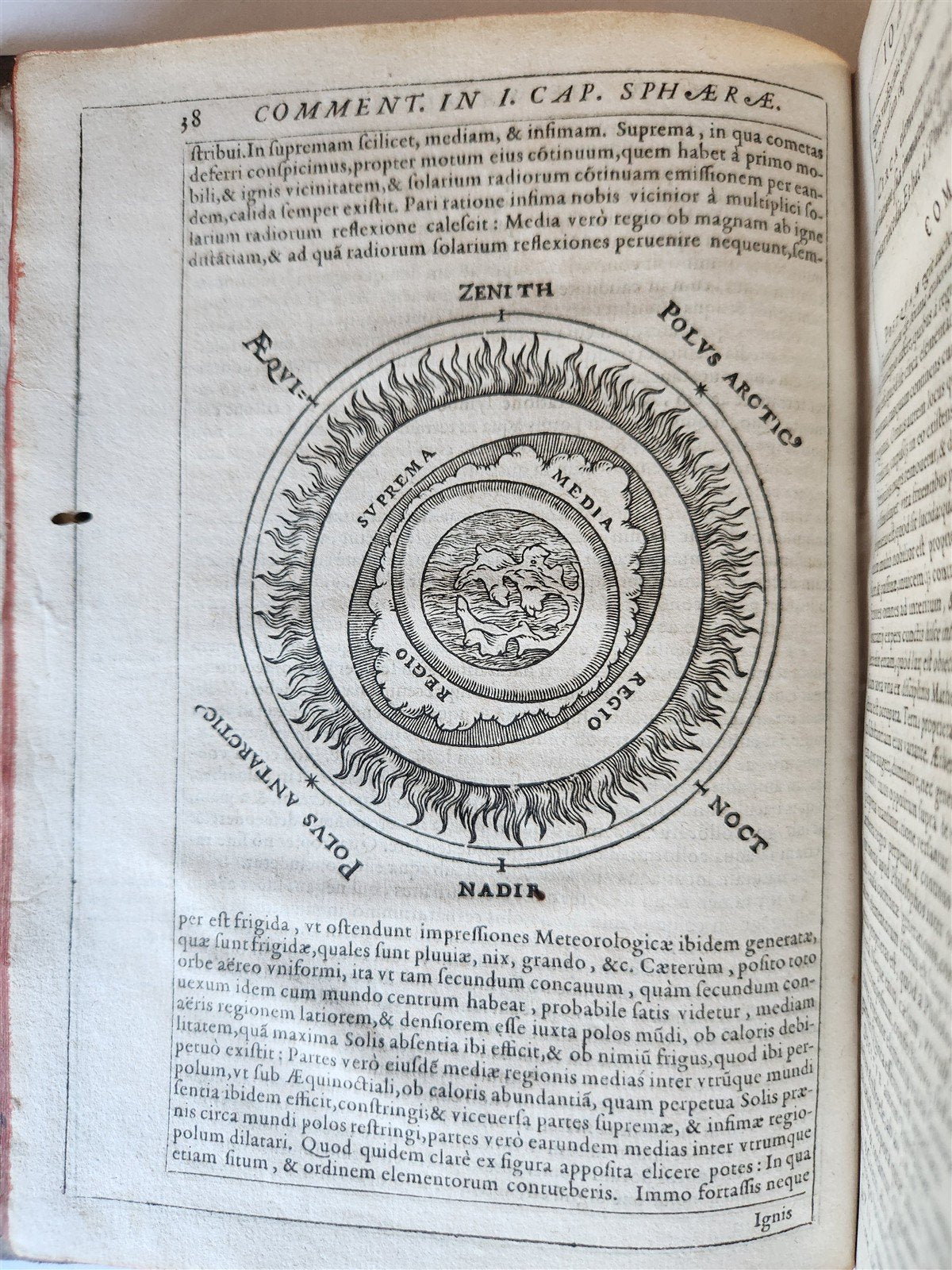 1593 ASTRONOMY In Sphaeram Joannis de Sacro Bosco ANTIQUE by Christopher Clavius