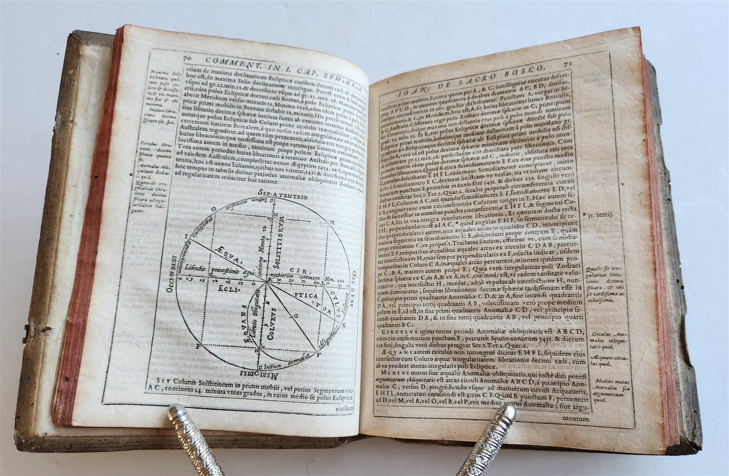 1593 ASTRONOMY In Sphaeram Joannis de Sacro Bosco ANTIQUE by Christopher Clavius