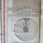 1593 ASTRONOMY In Sphaeram Joannis de Sacro Bosco ANTIQUE by Christopher Clavius