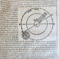 1593 ASTRONOMY In Sphaeram Joannis de Sacro Bosco ANTIQUE by Christopher Clavius