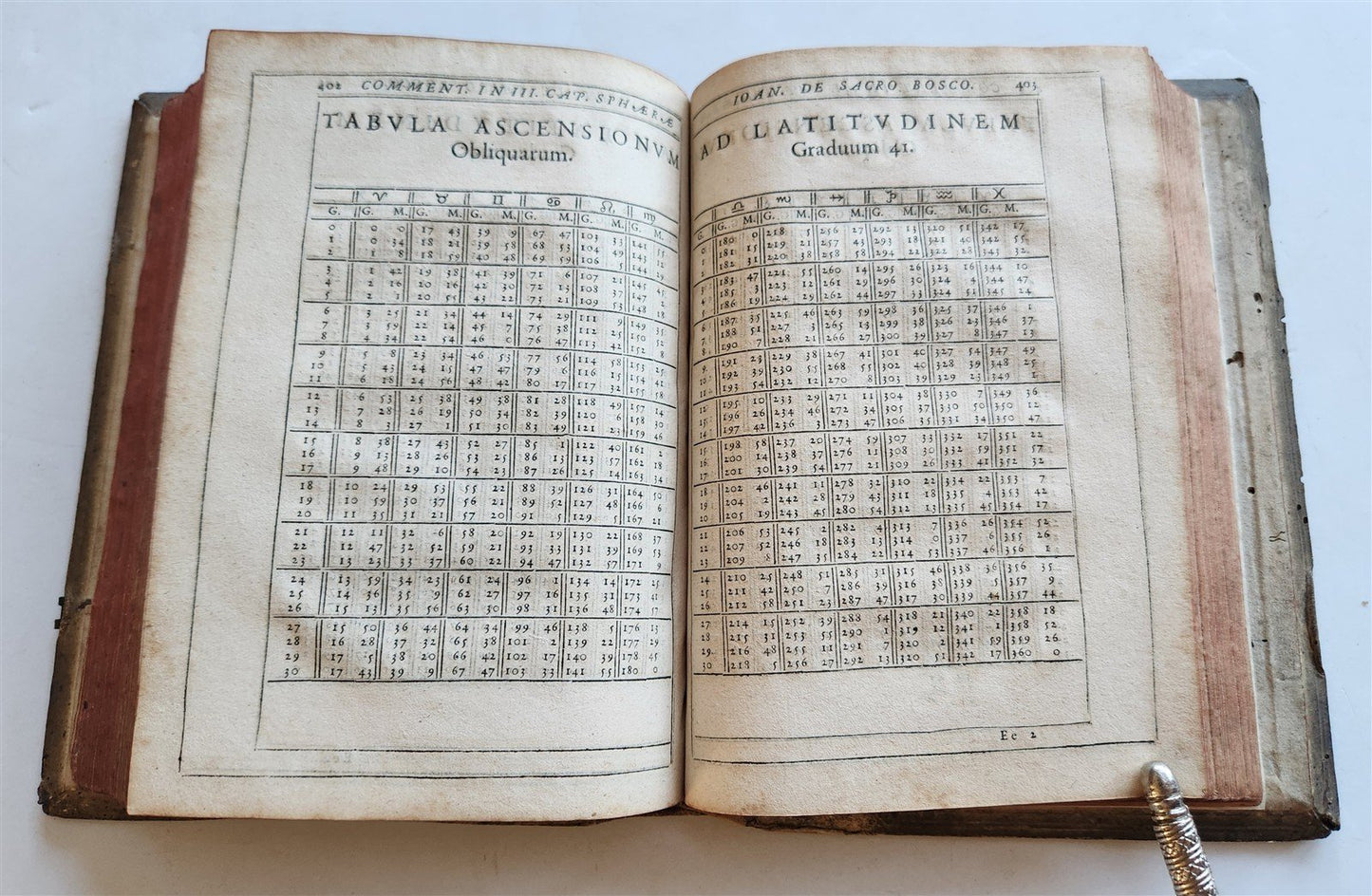 1593 ASTRONOMY In Sphaeram Joannis de Sacro Bosco ANTIQUE by Christopher Clavius