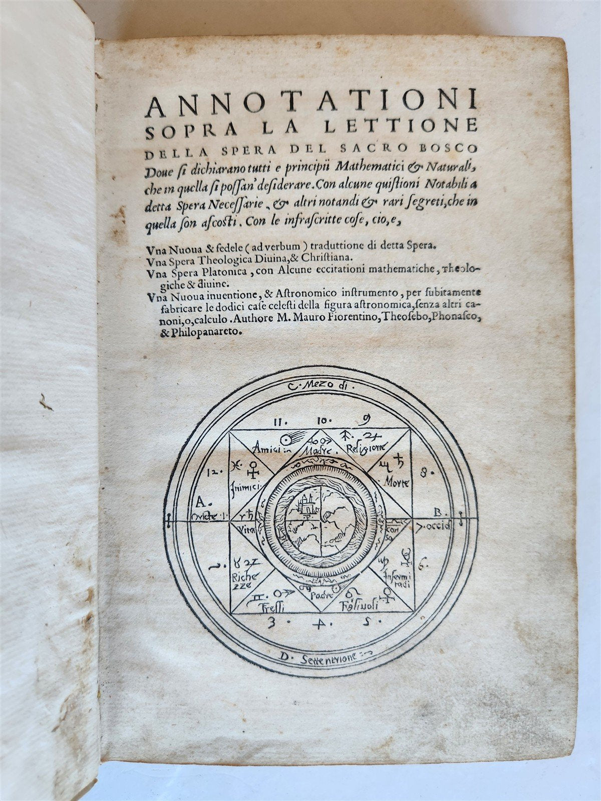 1550 ASTROLOGY Annotationi sopra la Lettione della Sphera del Sacrobosco ANTIQUE